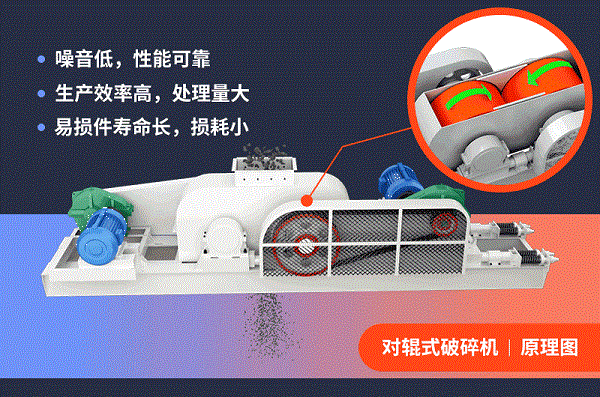 對(duì)輥破碎機(jī)原理